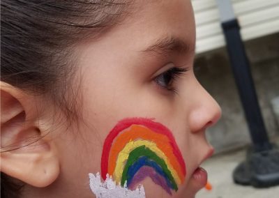 Reliable Face Painting